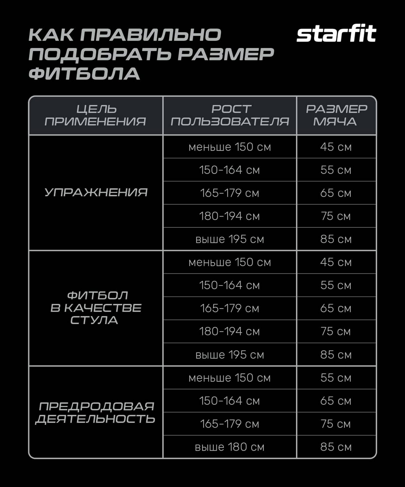 Фитбол d65см Star Fit антивзрыв, 1000 гр, с ручным насосом GB-109 розовый 1663_2000