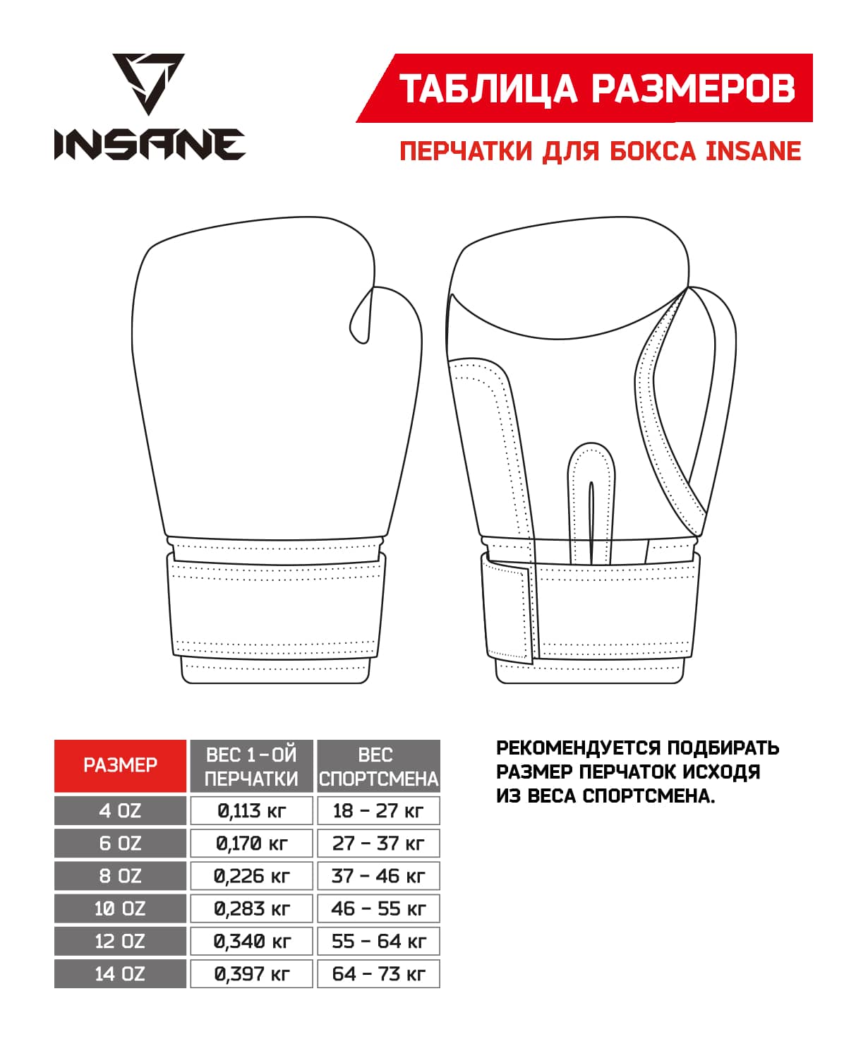 Перчатки боксерские Insane MARS, ПУ, синий, 10 oz 1230_1479